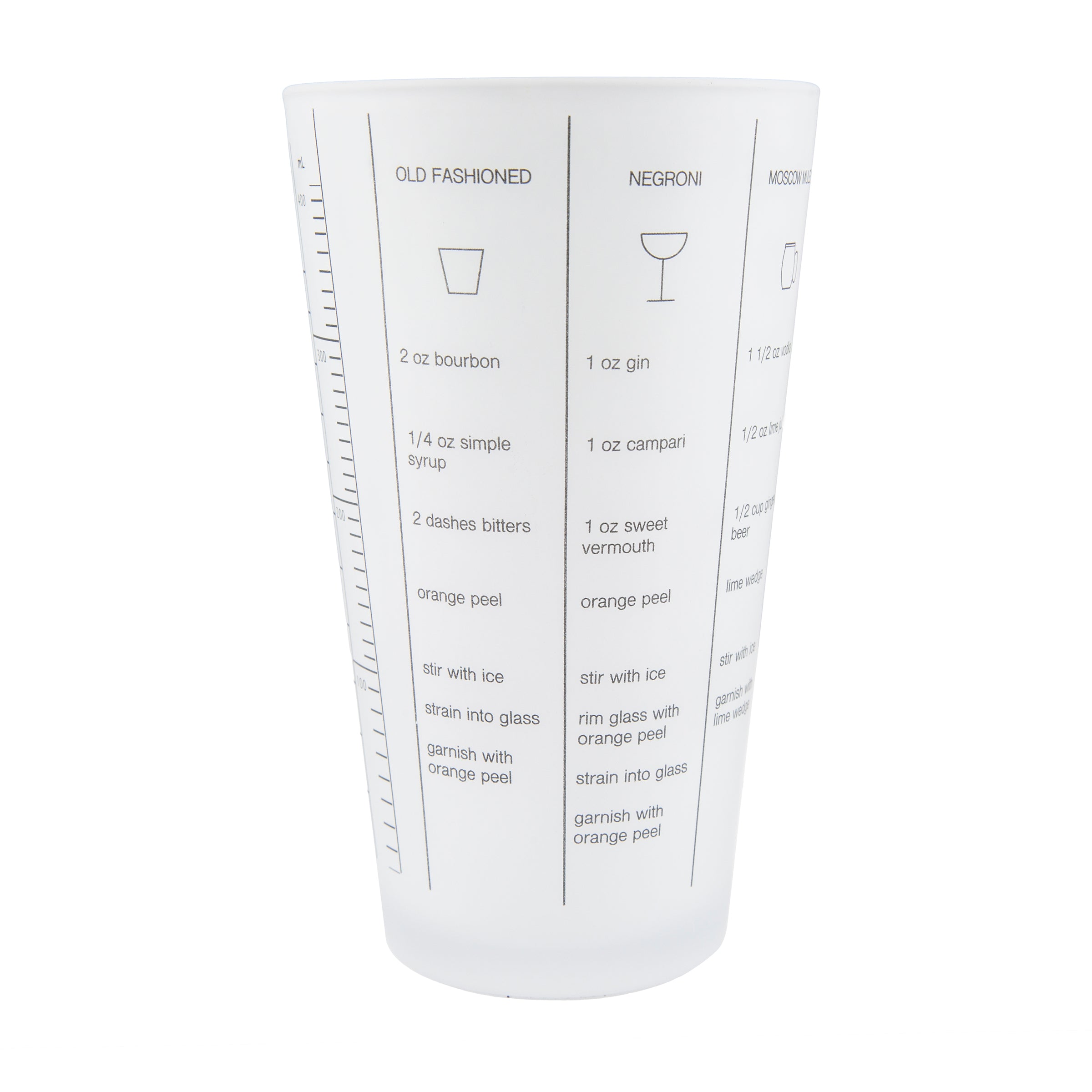 Mixology Shaker Tool Set 5 pc - Image 9